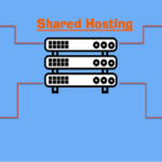 shared hosting
