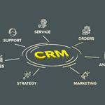 How to Use of HubSpot for Maximum Benefits